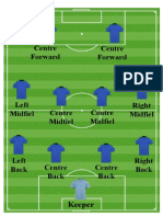 FORMACION 4-4-2