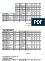 2014-08-31 03 Biodata Peserta PLPG Tahap-1 - (Panitia) PDF