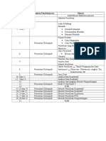 Kontrak Perkuliahan