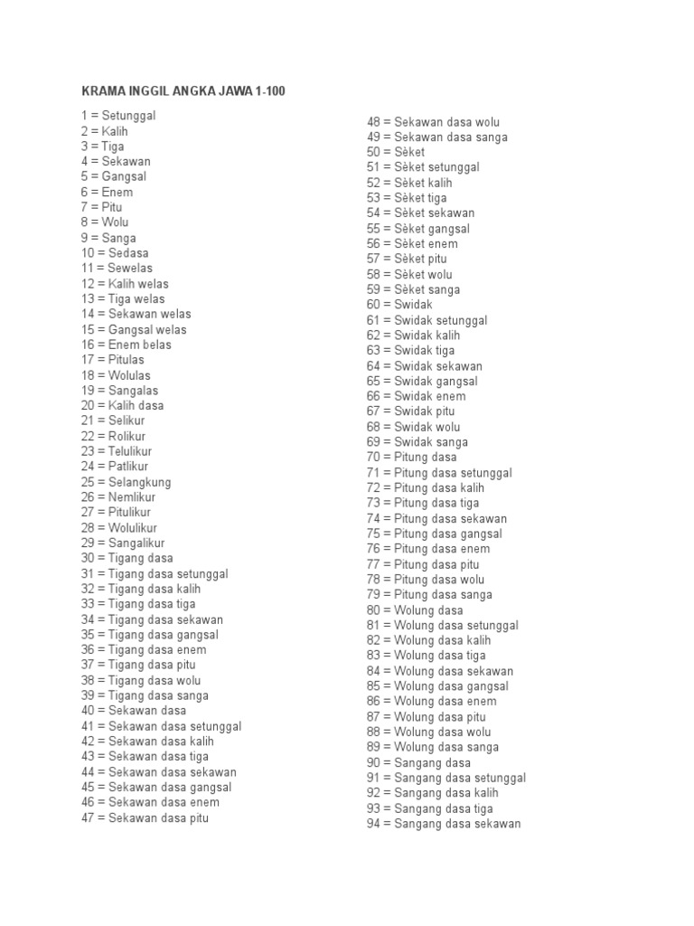 Angka Aksara Jawa 1 100 Siswapelajar Com