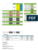 Jadual Kasar