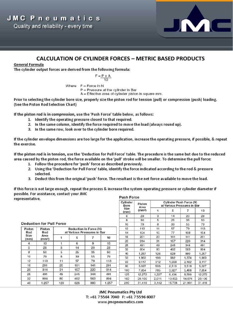Calculation of Cylinder Forces Metric Based Products General Formula PDF