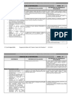 MODELO programaciondidacticacienciasnaturalezav3º.pdf