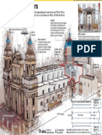 Planos Catedral Guatemala
