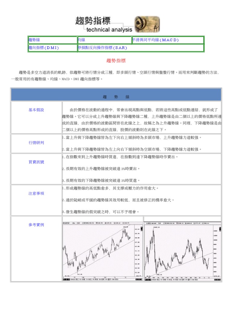 股票技術分析教學趨勢指標| PDF