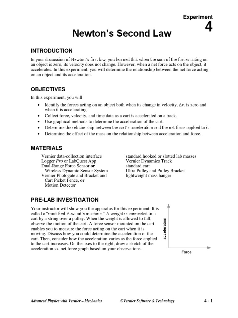 Lab 5 Newtons Second Law Acceleration Force