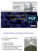 02 Los Cinco Sistemas del Equipo.pdf