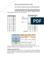 Tabla de Frecuencias en El Peru-II