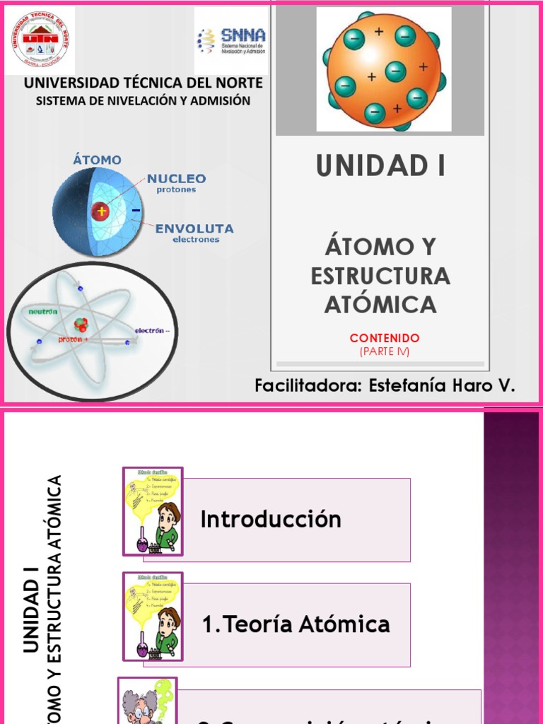 El Átomo y Su Estructura Atómica Núcleo atómico Átomos