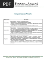 Componentes y Competencias de Filosofía