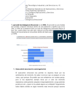 Inteligencia Emocional/ Ixchel A. Sanchez