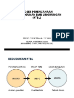 Proses Perencanaan RTBL.pdf