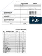 Rencana Dan Anggaran Lab Ipa