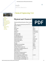 Air - Physical and Chemical Data
