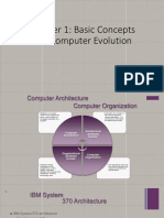 Ch01 Basic Concepts and Computer Evolution