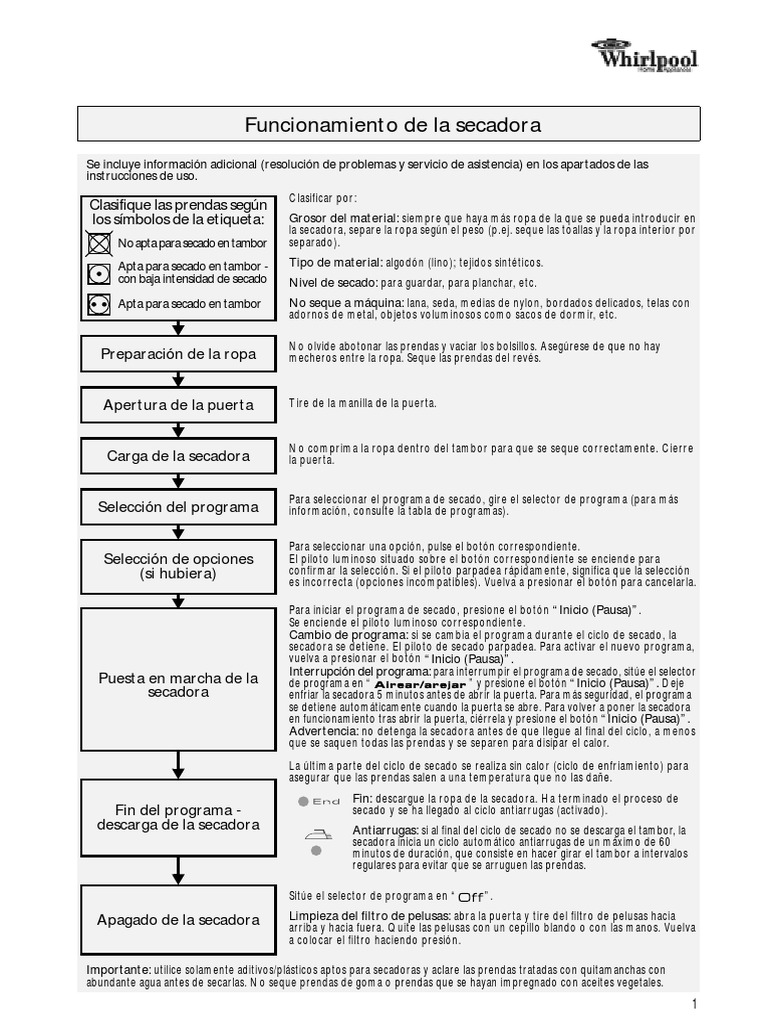 secadora-whirpool-funcionamiento-pdf-secadora-de-ropa-camisa