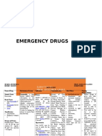 Emergency Drug Duque