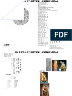 报父母恩咒,大悲咒,地蔵王菩薩,七佛滅罪真言,般若心