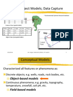 ESRI Data ModelsFall16