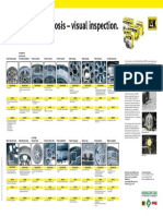 DMF Failure Diagnosis - Visual Inspection