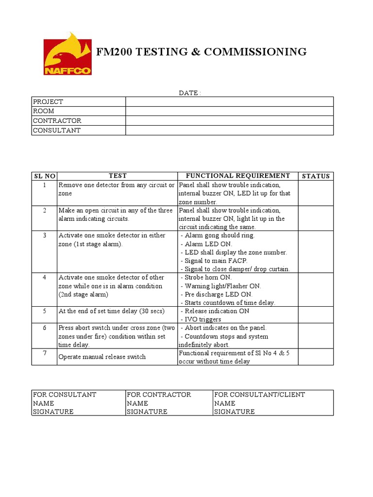 Fm200 Testing & Commissioning: SL No Status Test Functional Requirement ...