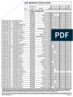 Midweek Megabetplus Regular Coupon: Tuesday, 11 October, 2016