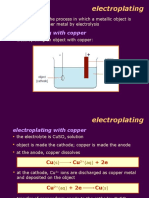 Electolysis Electroplating