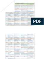 Calendario de Clases PDF