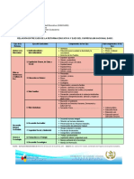 RELACION-DE-EJES-DE-LA-REFORMA-EDUCATIVA.pdf