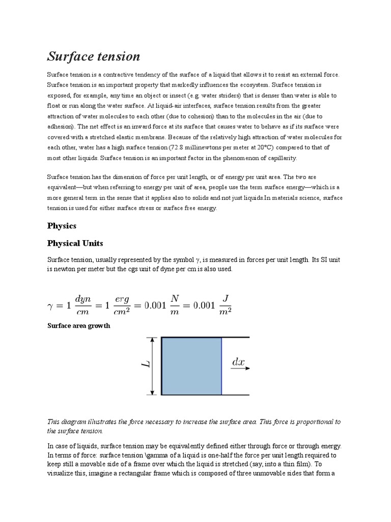 Surface Tension PDF Surface Tension Force