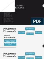 I. Konsep Dasar: Kewirausahaan