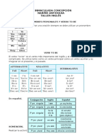 Taller Basic English