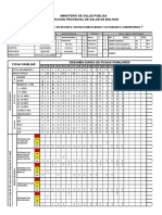 Formularios Vaciamiento de Fichas 1