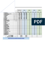 Bid Tabulation Es