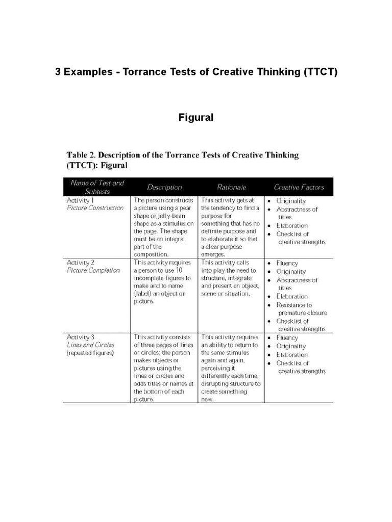 Torrance Creativity Test PDF | PDF | Foreign Language Studies