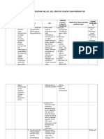 Analisis Keterkaitan SKL Kimia Xi - Ok