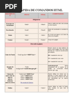 Download Guia Rapida de Comandos HTML by Antarezx Maverick SN32708171 doc pdf