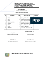 Data Guru Dan Siswa SDN Hurung 1