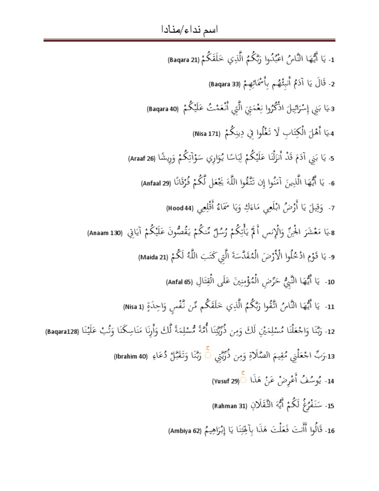 Ism Nida Munada | PDF