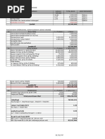 Contoh Analisis Usaha Budidaya Udang Vaname
