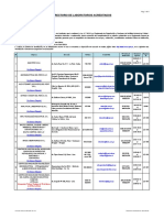 Laboratorios de Ensayos Acreditados Rev 476 _ 23 de Setiembre de 2016