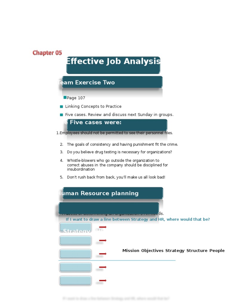 Job Analysis Techniques and Strategies | PDF