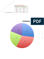 Segundo parcial