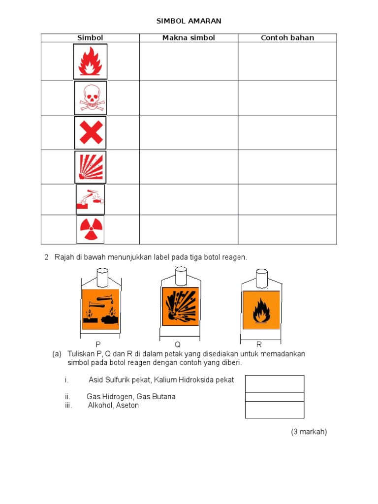 Sains Tingkatan 1 Simbol Amaran