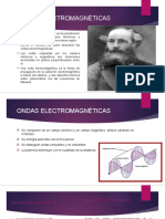  Ondas Electromagneticas