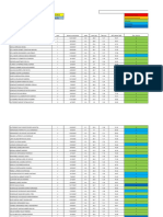 Base de Datos Investigacion