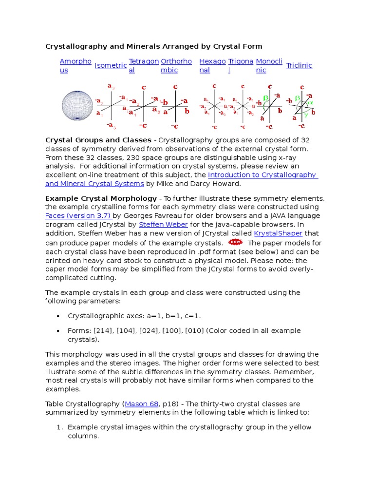 Isometric Crystal Classes Overview | PDF | Crystallography | Mineralogy