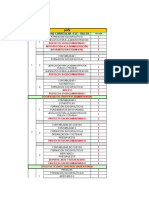 Malla Curricular Administración