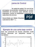 Teoria Control Estadistico