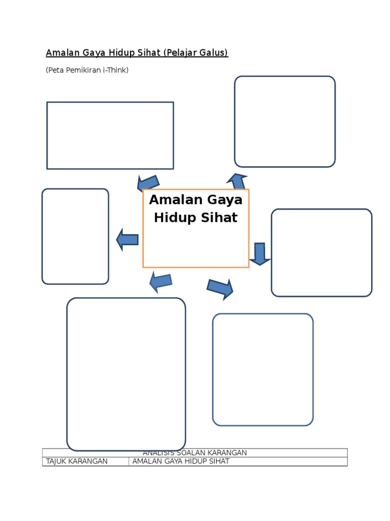 Amalan Gaya Hidup Sihat B M Galus Pdf